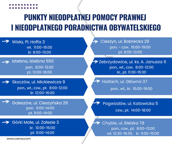 Lista punkt&oacute;w nieodpłatnej pomocy prawnej i poradnictwa obywatelskiego w Powiecie Cieszyńskim z adresami oraz godzinami otwarcia w poszczeg&oacute;lnych miejscowościach, m.in. Cieszyn, Skocz&oacute;w, Wisła, Chybie, Hażlach, Zebrzydowice.