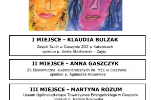 wyniki