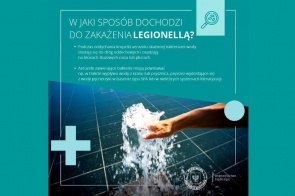 W jaki sposób dochodzi do zakażenia legionellą-plakat 