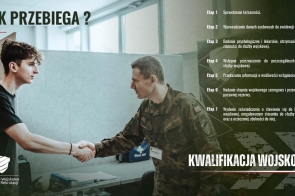 Po lewej stronie młody mężczyzna ściska dłoń osoby w mundurze, a po prawej znajduje się lista etapów kwalifikacji.