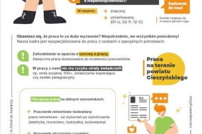Biały plakat rekrutacyjny ZAZ Różnosprawni. U góry widoczna jest ilustracja osoby z megafonem . Niżej znajdują się informacje o warunkach zatrudnienia. Plakat uzupełniają ikony, ilustracja osoby z dokumentem oraz dane kontaktowe i logo organizacji.