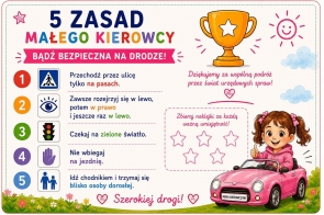 Plansza „5 zasad małego kierowcy” w wersji dla dziewczynki. Zawiera podstawowe zasady bezpieczeństwa na drodze, m.in. przechodzenie po pasach, rozglądanie się przed wejściem na jezdnię, czekanie na zielone światło i poruszanie się chodnikiem z osobą dorosłą.