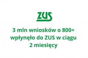 Logo ZUS oraz zielony napis informujący, że w ciągu dwóch miesięcy do Zakładu Ubezpieczeń Społecznych wpłynęło 3 miliony wniosków o świadczenie 800+. Przekaz jest prosty, czytelny i podkreśla skalę programu.