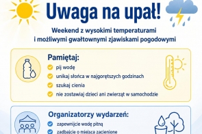 Grafika informacyjna zawiera ikonę słońca i burzowej chmury, zalecenia dotyczące picia wody, unikania słońca, szukania cienia oraz apel do organizatorów wydarzeń.