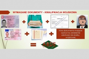 Niebawem ruszy kwalifikacja wojskowa! 