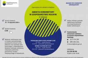 Ankieta Koniunktury w Gospodarstwie Rolnym
