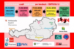 Austria – Land, wędrówka po landach – czyli jak można zainteresować uczniów językiem niemieckim