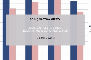 to-sie-nazywa-wiedza