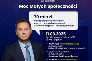Plakat informacyjny dotyczący nowego programu wsparcia dla organizacji pozarządowych "Moc Małych Społeczności" z budżetem 70 mln zł. Zawiera zdjęcie mężczyzny w niebieskiej koszuli i krawacie, harmonogram spotkań z NGO w różnych miejscowościach Śląska i logo NIW.