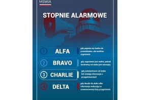 Na granatowo-niebieskim tle widoczne są syrena alarmowa i megafon oraz zestawienie czterech stopni alarmowych: ALFA, BRAVO, CHARLIE i DELTA, opisujących poziom zagrożenia – od możliwego zagrożenia do sytuacji, gdy doszło do ataku.