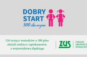 126-tysiecy-wnioskow-o-300-plus-zlozyli-rodzice-i-opiekunowie-z-wojewodztwa-slaskiego
