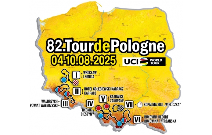 82. edycja wyścigu Tour de Pologne odbędzie się w dniach 4–10 sierpnia 2025 r. Trasa prowadzi przez południową Polskę – m.in. Wrocław, Karpacz, Cieszyn, Katowice, Zakopane i Bukowinę Tatrzańską.