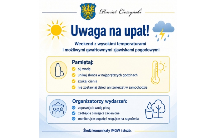 Grafika informacyjna zawiera ikonę słońca i burzowej chmury, zalecenia dotyczące picia wody, unikania słońca, szukania cienia oraz apel do organizatorów wydarzeń.