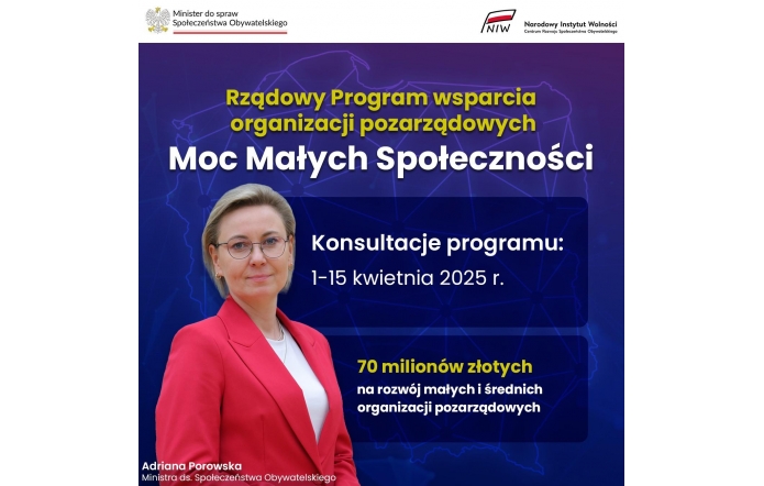 Adriana Porowska w czerwonej marynarce na tle mapy Polski. Grafika informuje o konsultacjach programu „Moc Małych Społeczności” w dniach 1–15 kwietnia 2025 r. i budżecie 70 mln zł na rozwój NGO.