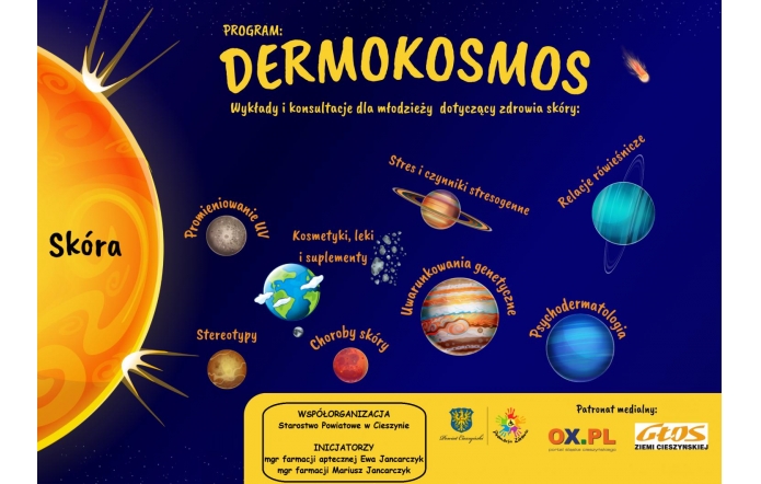 U góry żółty tytuł „Dermokosmos”, po lewej duże Słońce z napisem „Skóra”, wokół planety z podpisami czynników wpływających na skórę, a na dole logotypy organizatorów i patronów.