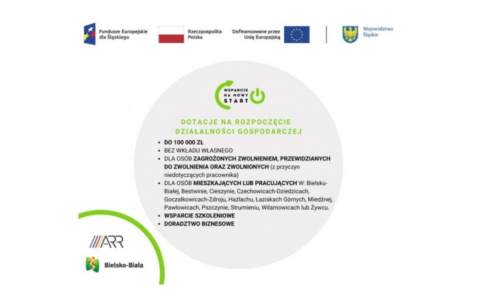 Grafika promuje program „Wsparcie na nowy start” oferujący dotacje do 100 000 zł na rozpoczęcie działalności gospodarczej, bez wymaganego wkładu własnego. Skierowany jest do osób zagrożonych zwolnieniem, przewidzianych do zwolnienia oraz zwolnionych, zamieszkałych lub pracujących w miejscowościach województwa śląskiego, takich jak Bielsko-Biała, Cieszyn czy Żywiec. Program obejmuje także wsparcie szkoleniowe i doradztwo biznesowe. Logotypy funduszy europejskich, polskich oraz województwa śląskiego widoczne są na górze grafiki, a na dole logotyp ARR i Bielsko-Białej.